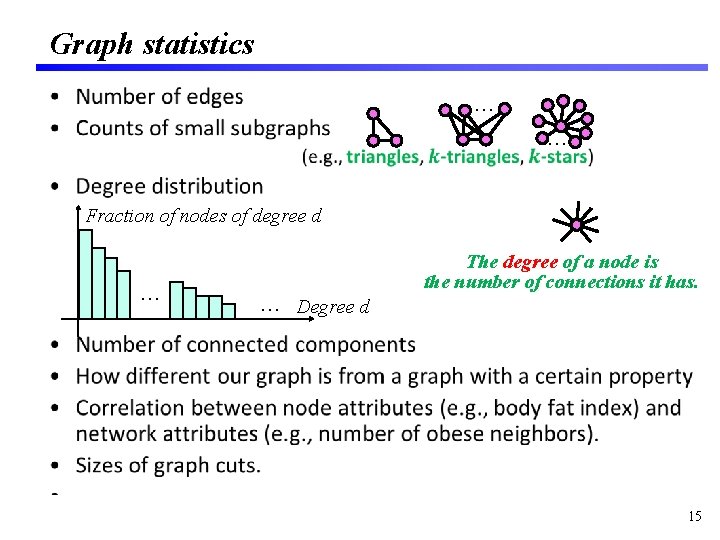 Graph statistics … • … Fraction of nodes of degree d … … Degree