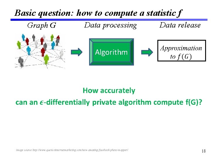 Basic question: how to compute a statistic f Graph G Data processing Algorithm Data