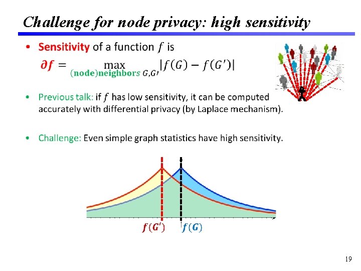 Challenge for node privacy: high sensitivity • 19 