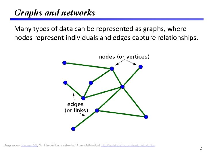 Graphs and networks Many types of data can be represented as graphs, where nodes