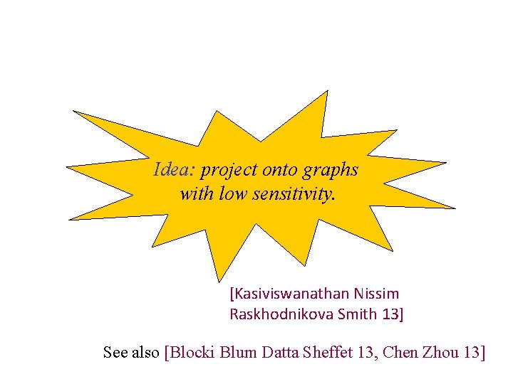 Idea: project onto graphs with low sensitivity. [Kasiviswanathan Nissim Raskhodnikova Smith 13] See also