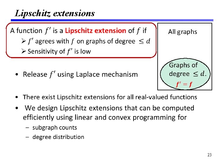 Lipschitz extensions • All graphs 23 