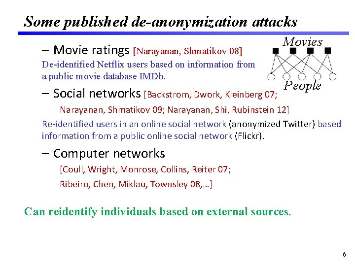 Some published de-anonymization attacks – Movie ratings [Narayanan, Shmatikov 08] De-identified Netflix users based