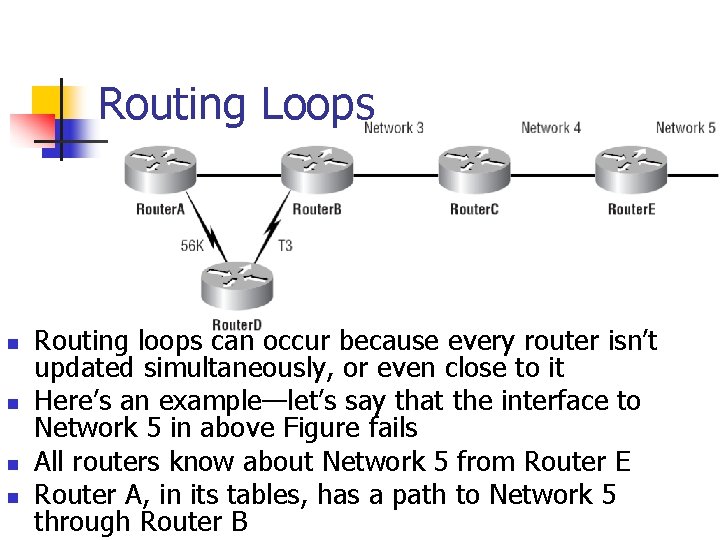 Routing Loops n n Routing loops can occur because every router isn’t updated simultaneously,