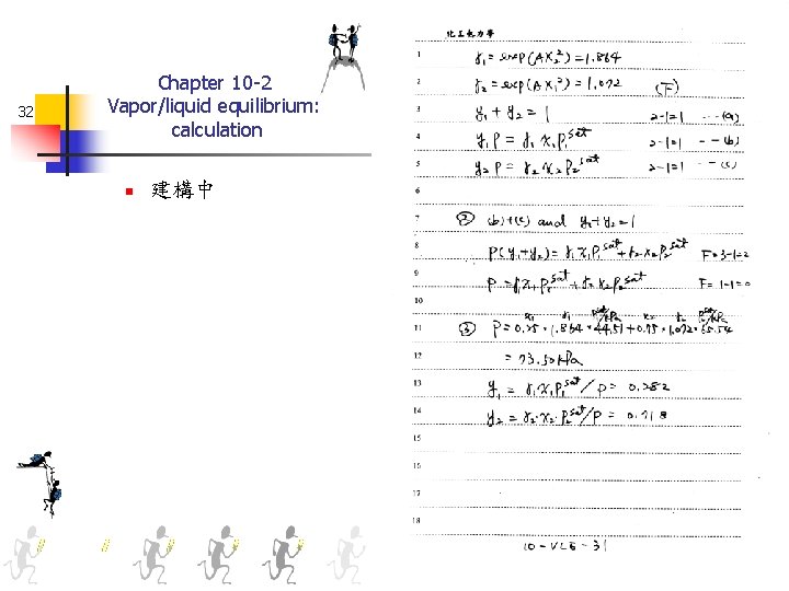 32 Chapter 10 -2 Vapor/liquid equilibrium: calculation n 建構中 