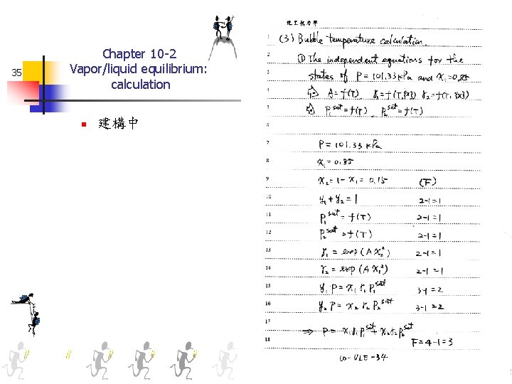 35 Chapter 10 -2 Vapor/liquid equilibrium: calculation n 建構中 