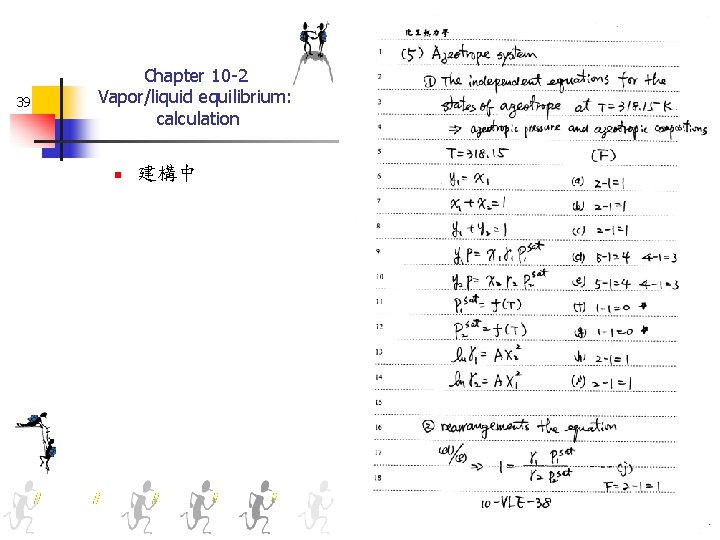 39 Chapter 10 -2 Vapor/liquid equilibrium: calculation n 建構中 