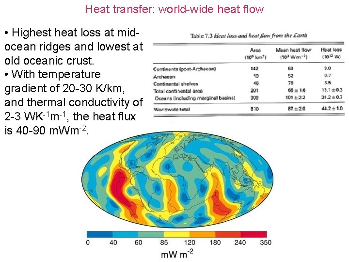 Heat transfer: world-wide heat flow • Highest heat loss at midocean ridges and lowest