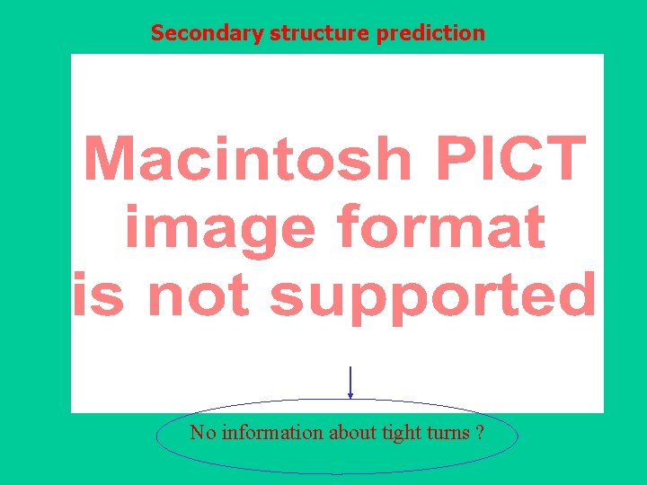 Secondary structure prediction No information about tight turns ? 