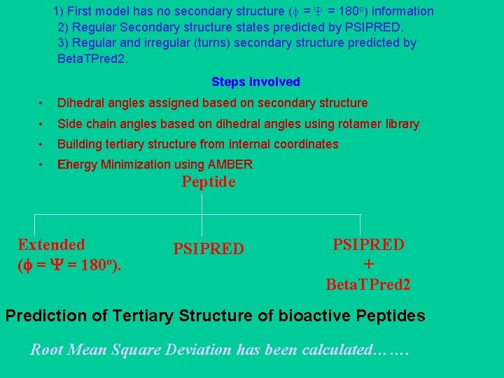 1) First model has no secondary structure ( = = 180 o) information 2)