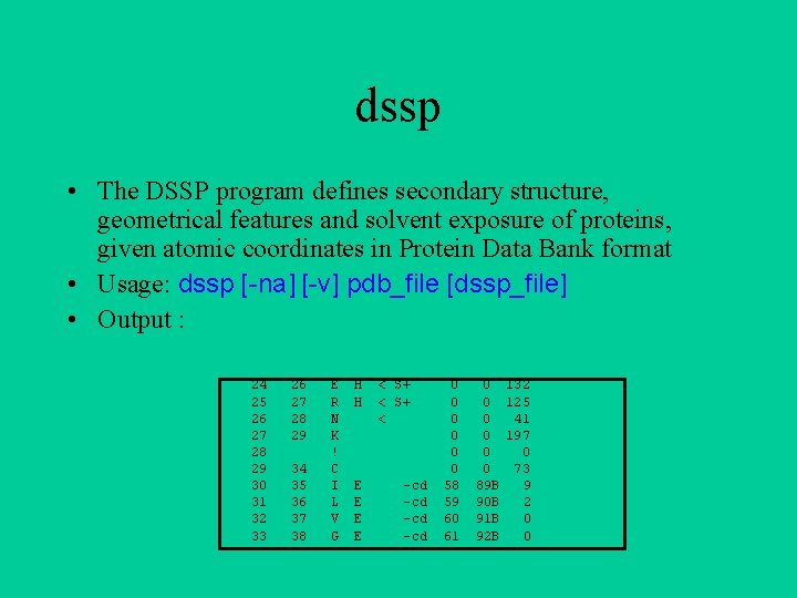 dssp • The DSSP program defines secondary structure, geometrical features and solvent exposure of