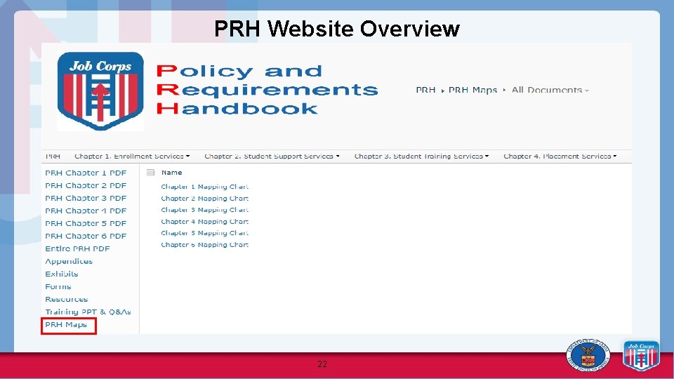 PRH Website Overview 22 