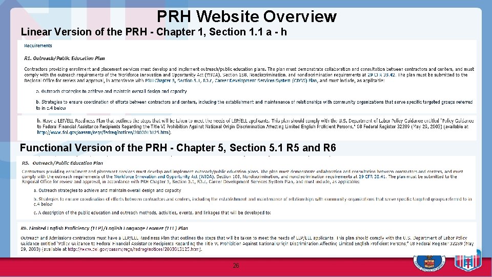 PRH Website Overview Linear Version of the PRH - Chapter 1, Section 1. 1