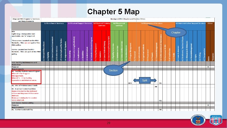 Chapter 5 Map Chapter Section Split 29 