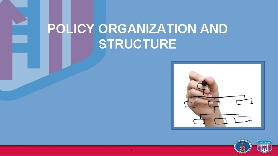 POLICY ORGANIZATION AND STRUCTURE 4 