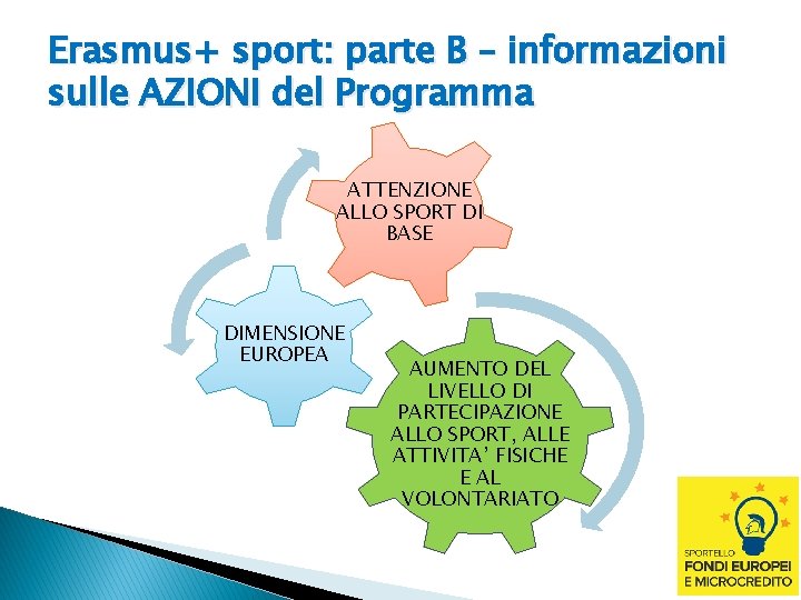 Erasmus+ sport: parte B – informazioni sulle AZIONI del Programma ATTENZIONE ALLO SPORT DI