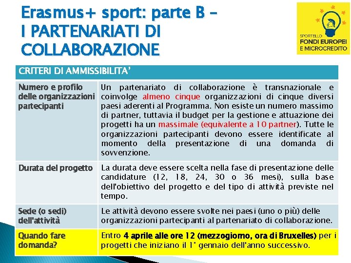 Erasmus+ sport: parte B – I PARTENARIATI DI COLLABORAZIONE CRITERI DI AMMISSIBILITA’ Numero e