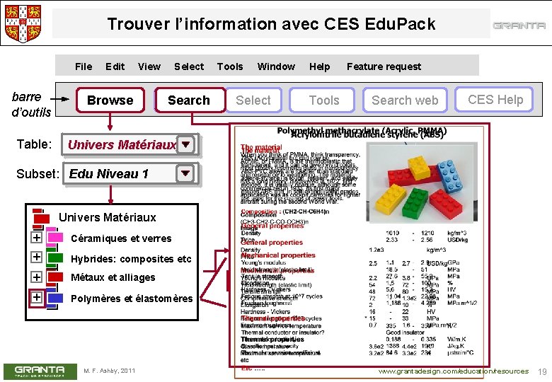 Trouver l’information avec CES Edu. Pack File barre d’outils Table: Edit View Browse Select