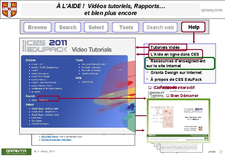 À L’AIDE ! Vidéos tutoriels, Rapports… et bien plus encore Browse Search Select Tools
