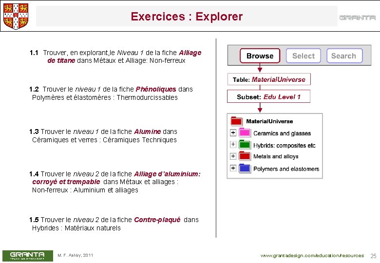 Exercices : Explorer 1. 1 Trouver, en explorant, le Niveau 1 de la fiche