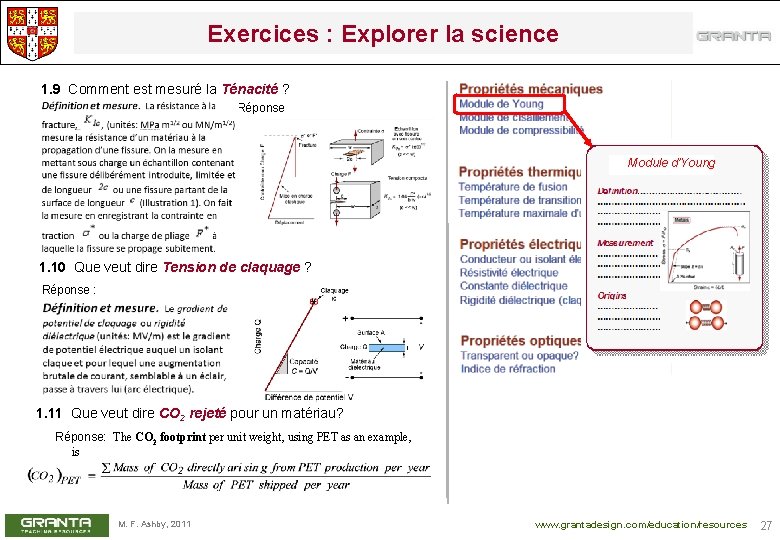 Exercices : Explorer la science 1. 9 Comment est mesuré la Ténacité ? Réponse