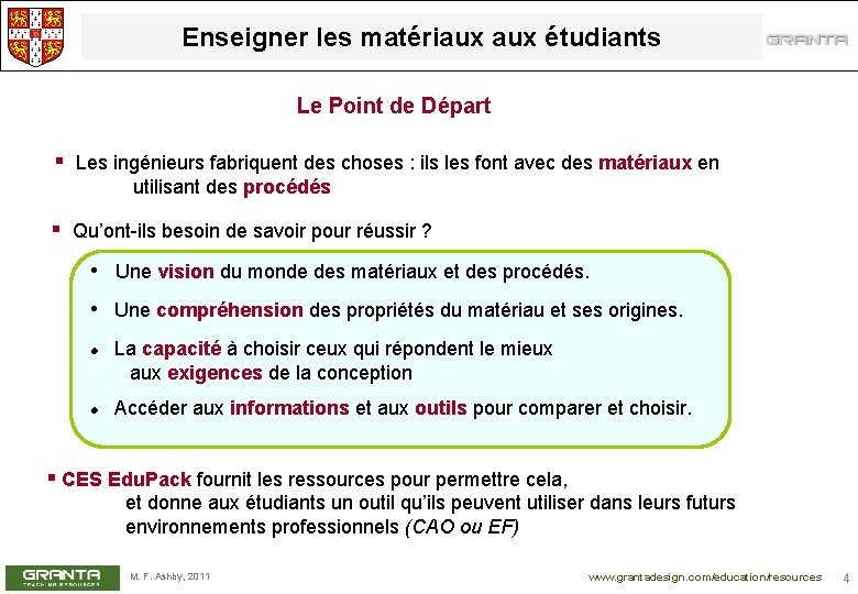 Enseigner les matériaux étudiants Le Point de Départ § Les ingénieurs fabriquent des choses