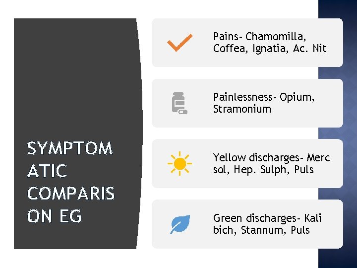 Pains- Chamomilla, Coffea, Ignatia, Ac. Nit Painlessness- Opium, Stramonium SYMPTOM ATIC COMPARIS ON EG