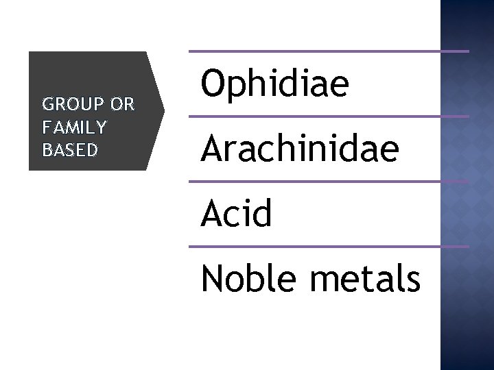 GROUP OR FAMILY BASED Ophidiae Arachinidae Acid Noble metals 