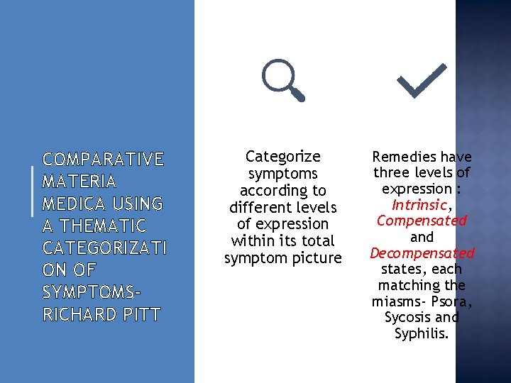COMPARATIVE MATERIA MEDICA USING A THEMATIC CATEGORIZATI ON OF SYMPTOMSRICHARD PITT Categorize symptoms according