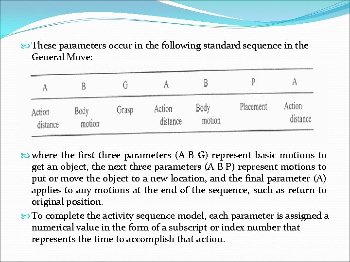  These parameters occur in the following standard sequence in the General Move: where