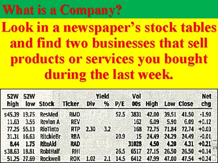 What is a Company? Look in a newspaper’s stock tables and find two businesses