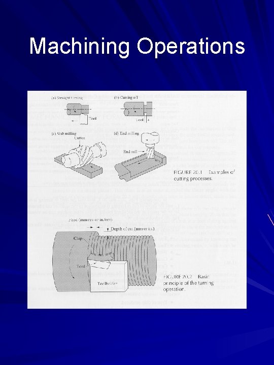 Machining Operations 