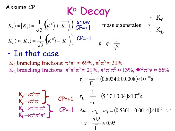 o K Assume CP Decay show CP=+1 CP=-1 mass eigenstates KS KL • In o K Assume CP Decay show CP=+1 CP=-1 mass eigenstates KS KL • In