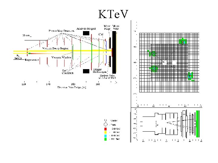 KTe. V KTe. V