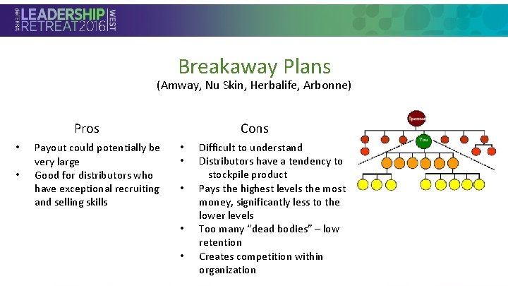 Breakaway Plans (Amway, Nu Skin, Herbalife, Arbonne) • Section Header Pros • • Payout