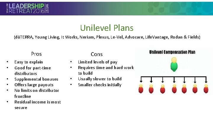 Unilevel Plans (dōTERRA, Young Living, It Works, Nerium, Plexus, Le-Vel, Advocare, Life. Vantage, Rodan