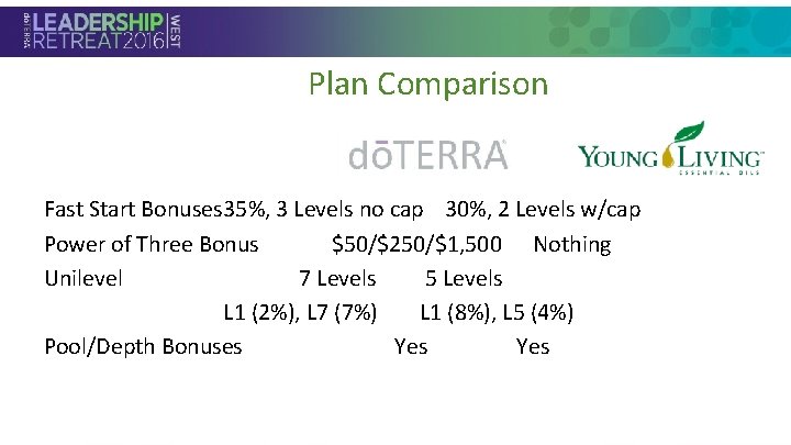 Plan Comparison • Section Header Fast Start Bonuses 35%, 3 Levels no cap 30%,