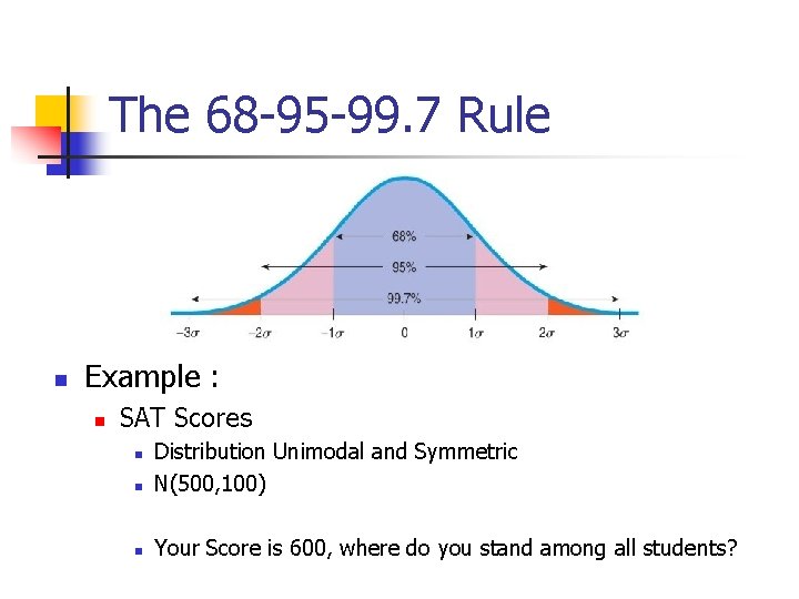 The 68 -95 -99. 7 Rule n Example : n SAT Scores n Distribution