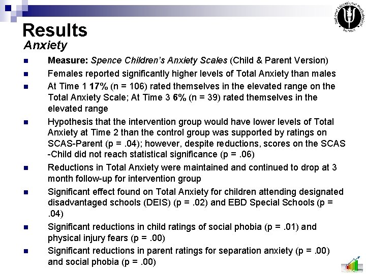 Results Anxiety n n n n Measure: Spence Children’s Anxiety Scales (Child & Parent