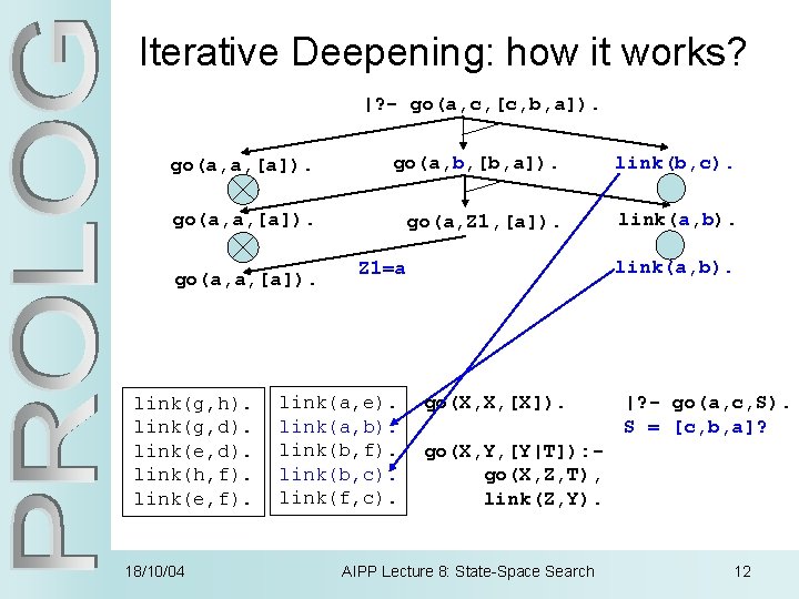 Iterative Deepening: how it works? |? - go(a, c, [c, b, a]). go(a, a,