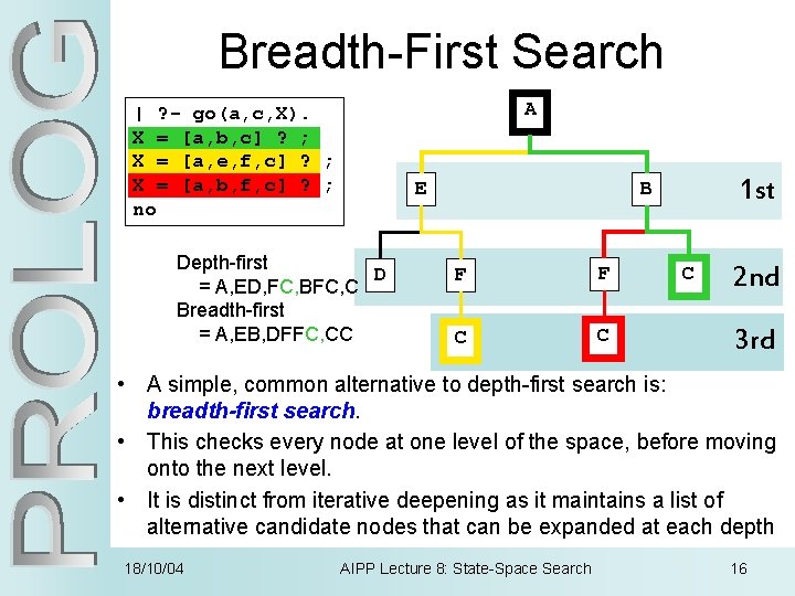 Breadth-First Search A | ? - go(a, c, X). X = [a, b, c]