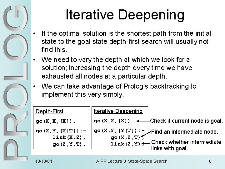 Iterative Deepening • If the optimal solution is the shortest path from the initial