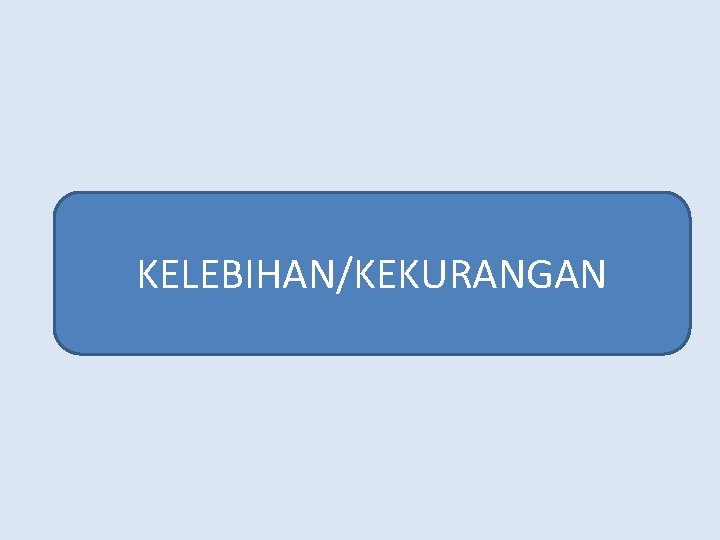 KELEBIHAN/KEKURANGAN 