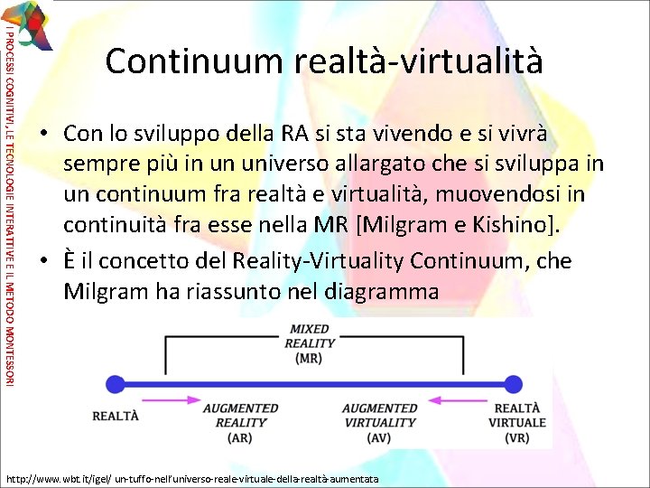 I PROCESSI COGNITIVI, LE TECNOLOGIE INTERATTIVE E IL METODO MONTESSORI Continuum realtà-virtualità • Con