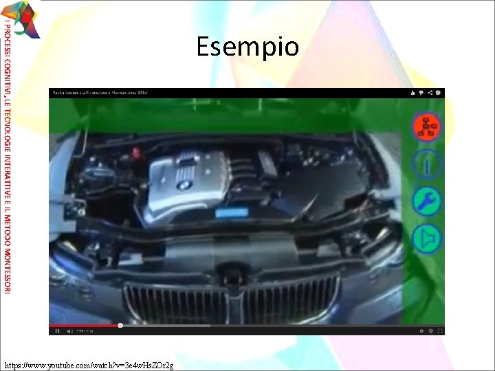 I PROCESSI COGNITIVI, LE TECNOLOGIE INTERATTIVE E IL METODO MONTESSORI https: //www. youtube. com/watch?