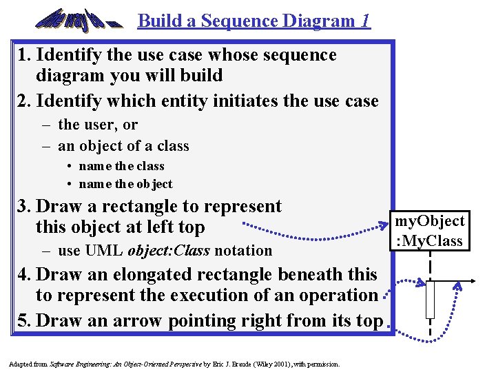 Build a Sequence Diagram 1 1. Identify the use case whose sequence diagram you