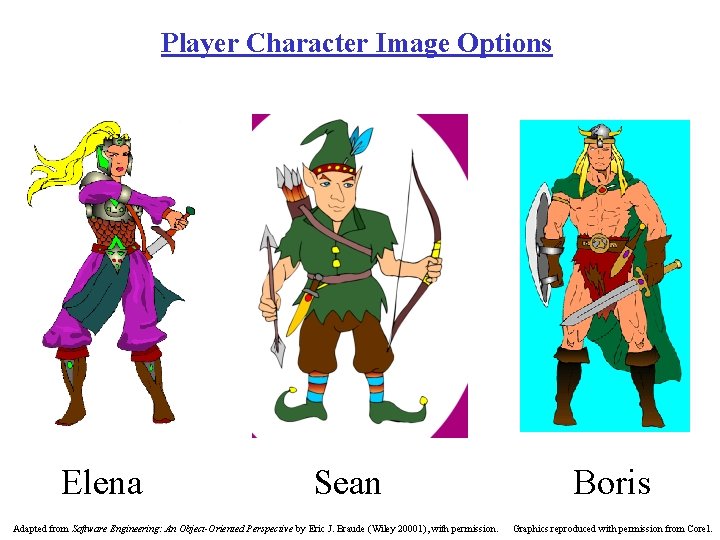 Player Character Image Options Elena Sean Adapted from Software Engineering: An Object-Oriented Perspective by