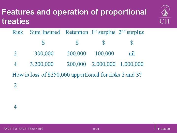 Features and operation of proportional treaties Risk Sum Insured Retention 1 st surplus 2 Features and operation of proportional treaties Risk Sum Insured Retention 1 st surplus 2