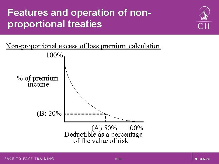 Features and operation of nonproportional treaties Non-proportional excess of loss premium calculation 100% % Features and operation of nonproportional treaties Non-proportional excess of loss premium calculation 100% %