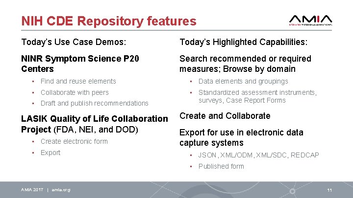 NIH CDE Repository features Today’s Use Case Demos: Today’s Highlighted Capabilities: NINR Symptom Science